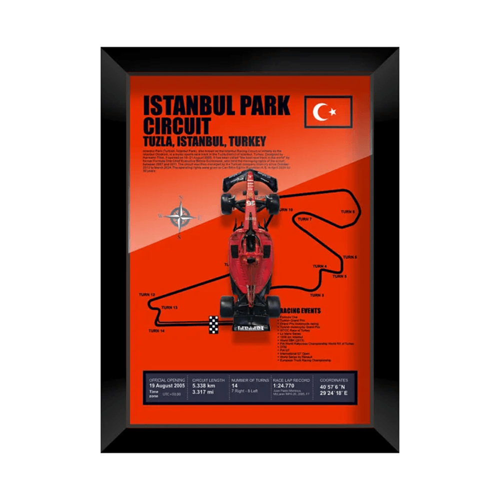 3D F1 Yarış Çerçevesi